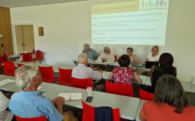 Assemblée Générale de l’Accueil d’Abord