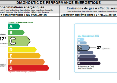 Diagnostic de performance énergétique